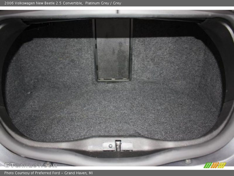 Platinum Grey / Grey 2006 Volkswagen New Beetle 2.5 Convertible