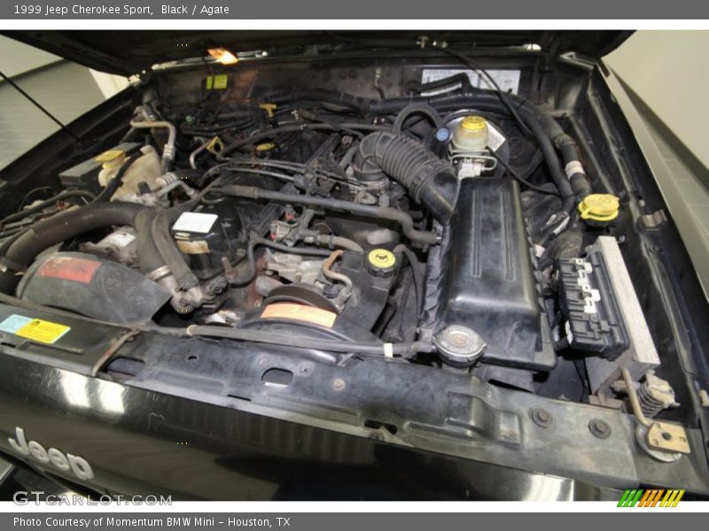  1999 Cherokee Sport Engine - 4.0 Liter OHV 12-Valve Inline 6 Cylinder