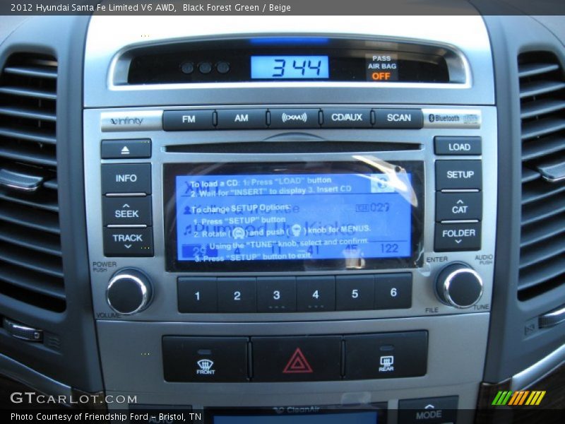 Black Forest Green / Beige 2012 Hyundai Santa Fe Limited V6 AWD