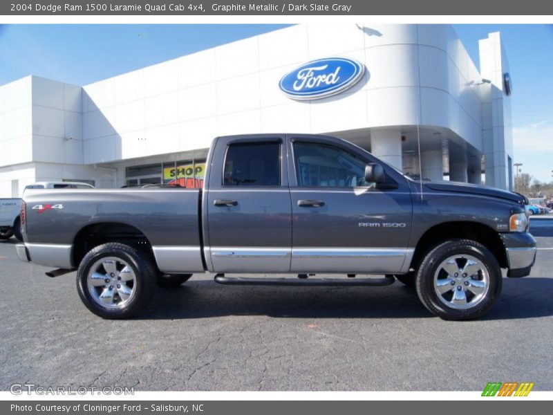 Graphite Metallic / Dark Slate Gray 2004 Dodge Ram 1500 Laramie Quad Cab 4x4