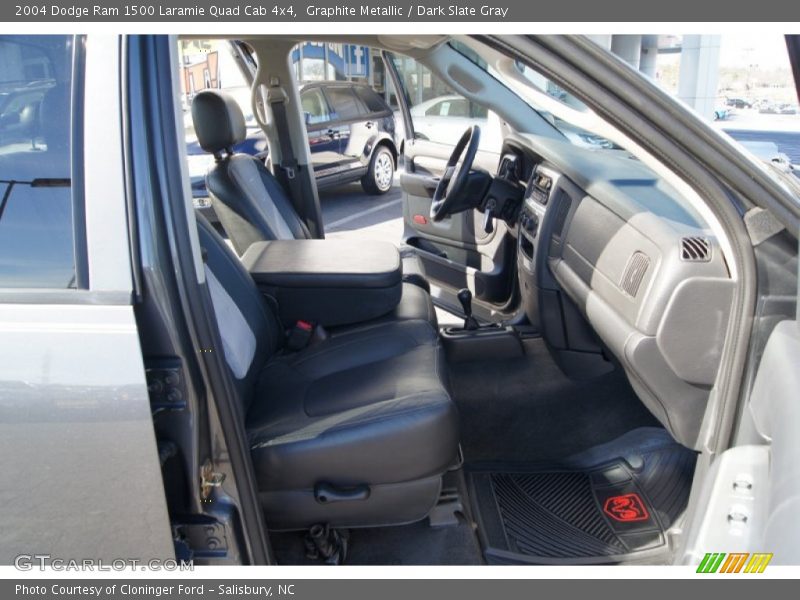 Graphite Metallic / Dark Slate Gray 2004 Dodge Ram 1500 Laramie Quad Cab 4x4