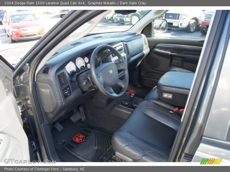 Graphite Metallic / Dark Slate Gray 2004 Dodge Ram 1500 Laramie Quad Cab 4x4