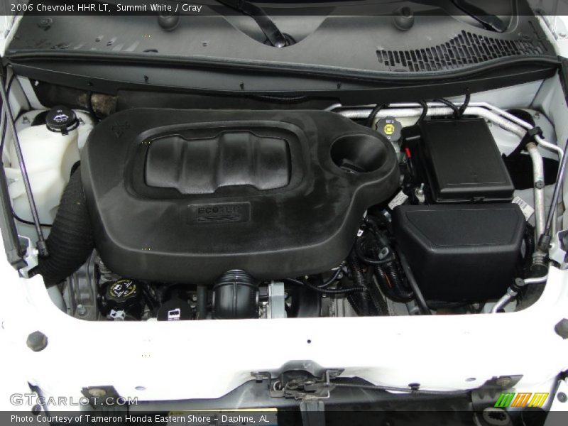 Summit White / Gray 2006 Chevrolet HHR LT