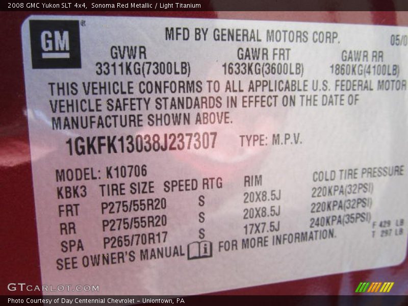 Sonoma Red Metallic / Light Titanium 2008 GMC Yukon SLT 4x4