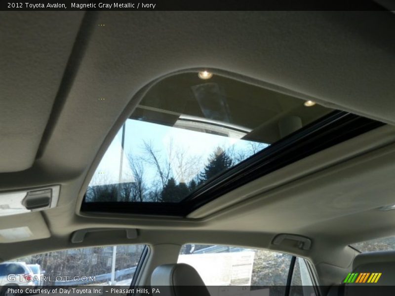 Magnetic Gray Metallic / Ivory 2012 Toyota Avalon