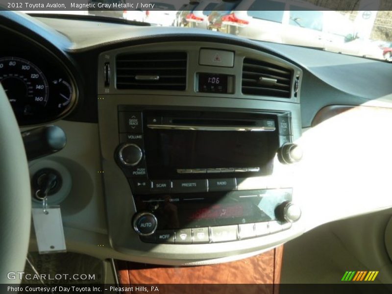 Magnetic Gray Metallic / Ivory 2012 Toyota Avalon