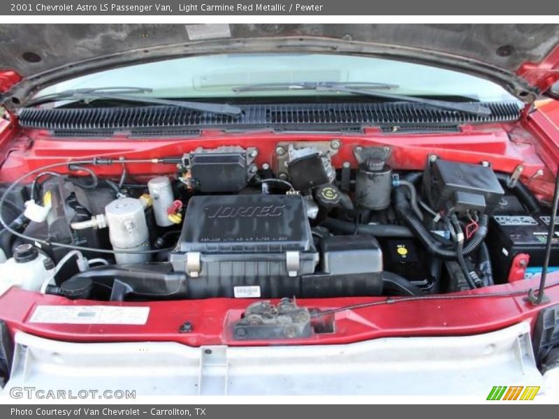  2001 Astro LS Passenger Van Engine - 4.3 Liter OHV 12-Valve Vortec V6