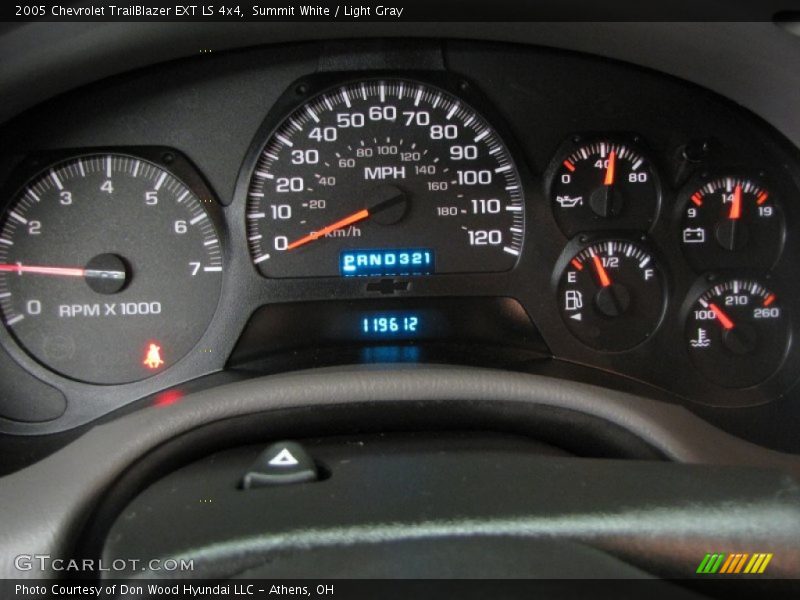 Summit White / Light Gray 2005 Chevrolet TrailBlazer EXT LS 4x4