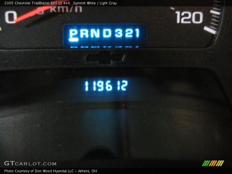 Summit White / Light Gray 2005 Chevrolet TrailBlazer EXT LS 4x4