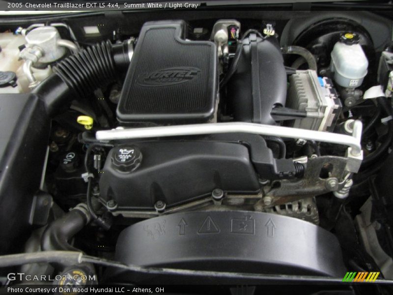Summit White / Light Gray 2005 Chevrolet TrailBlazer EXT LS 4x4