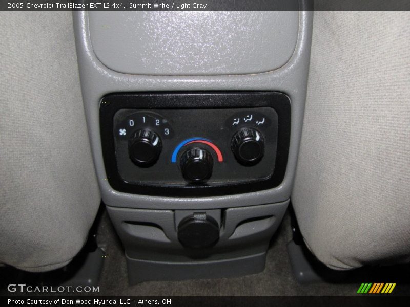 Summit White / Light Gray 2005 Chevrolet TrailBlazer EXT LS 4x4