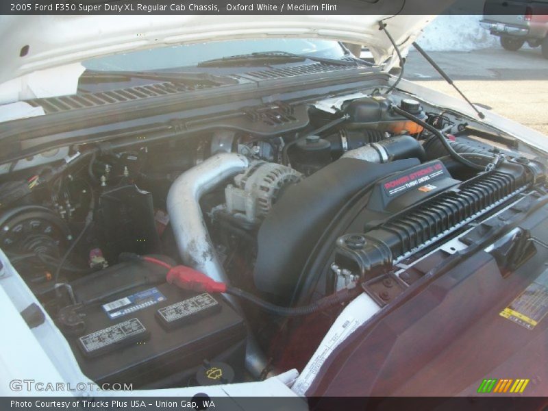 Oxford White / Medium Flint 2005 Ford F350 Super Duty XL Regular Cab Chassis