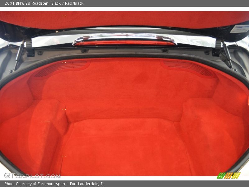  2001 Z8 Roadster Trunk