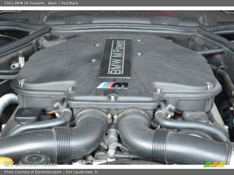  2001 Z8 Roadster Engine - 5.0 Liter DOHC 32-Valve V8