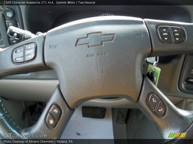Summit White / Tan/Neutral 2005 Chevrolet Avalanche Z71 4x4