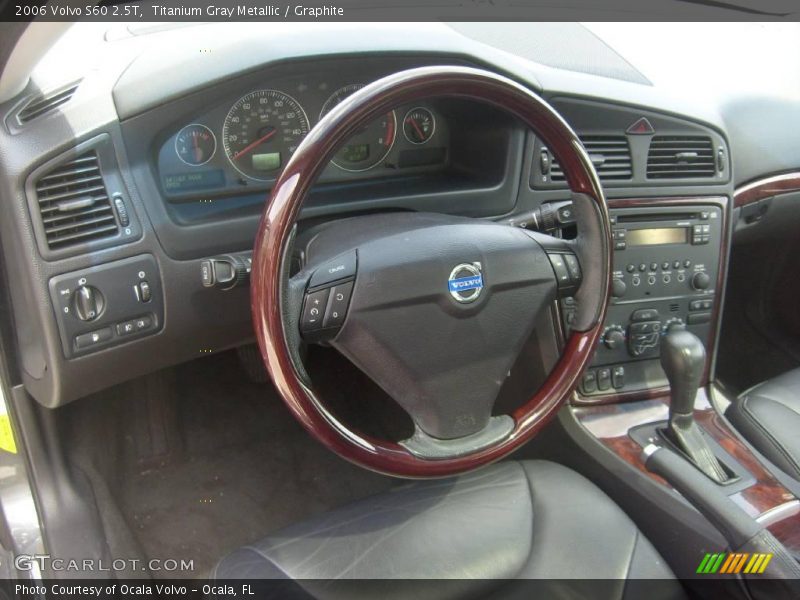 Titanium Gray Metallic / Graphite 2006 Volvo S60 2.5T