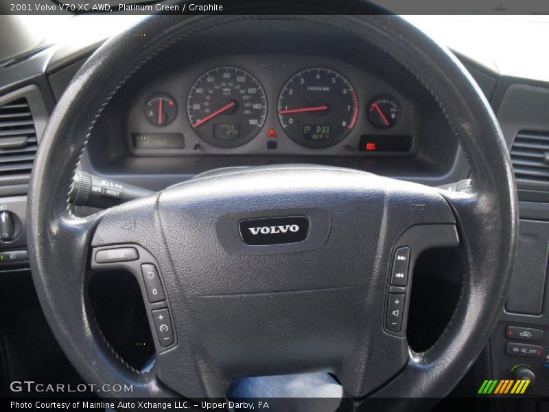 Platinum Green / Graphite 2001 Volvo V70 XC AWD