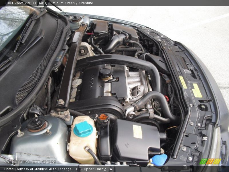 Platinum Green / Graphite 2001 Volvo V70 XC AWD