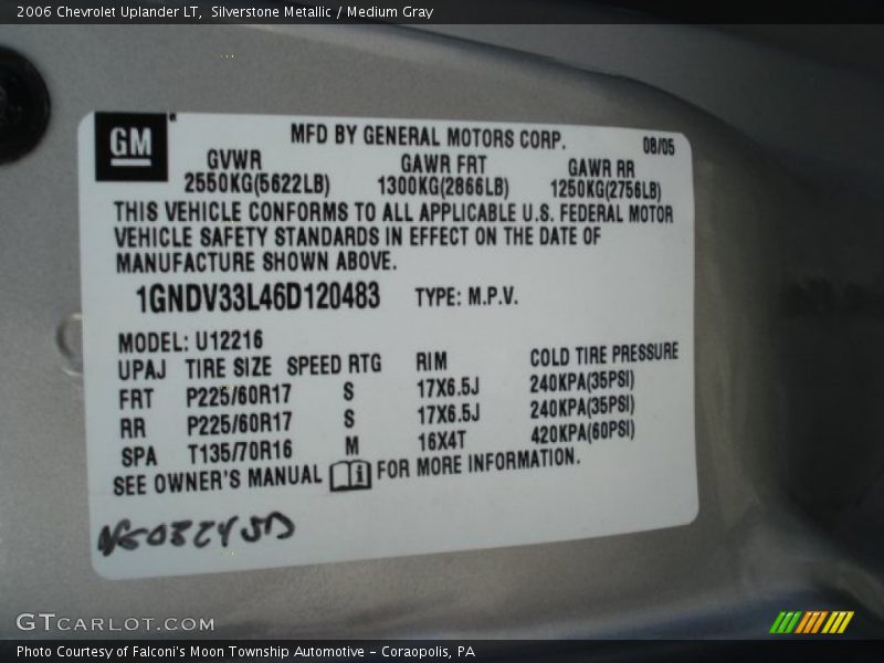 Silverstone Metallic / Medium Gray 2006 Chevrolet Uplander LT