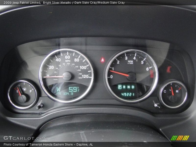  2009 Patriot Limited Limited Gauges