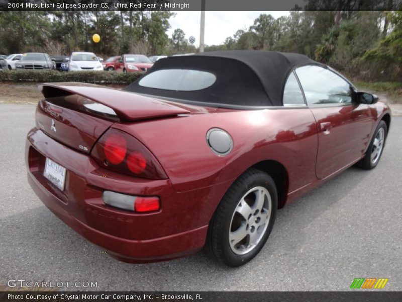 Ultra Red Pearl / Midnight 2004 Mitsubishi Eclipse Spyder GS