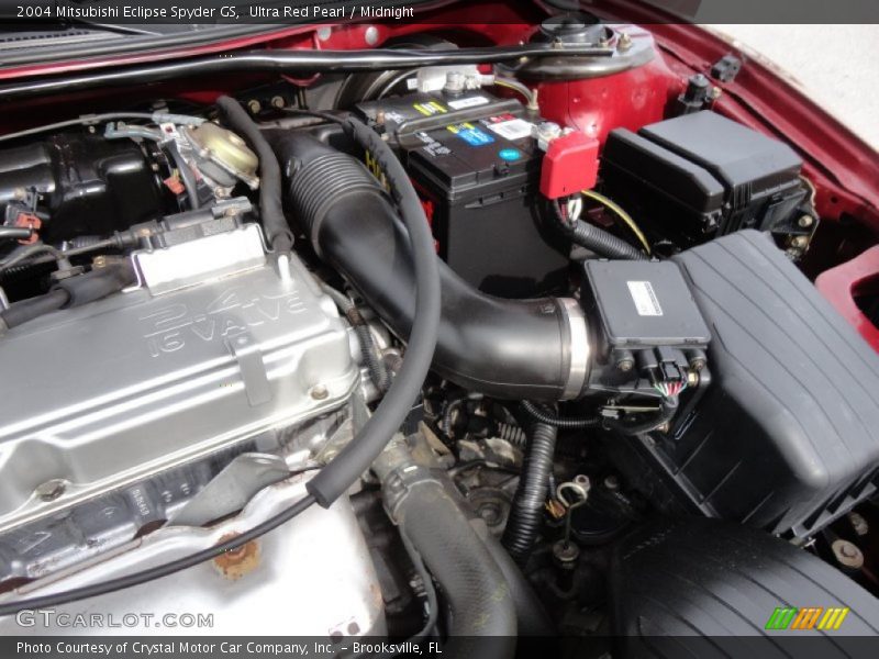 Ultra Red Pearl / Midnight 2004 Mitsubishi Eclipse Spyder GS