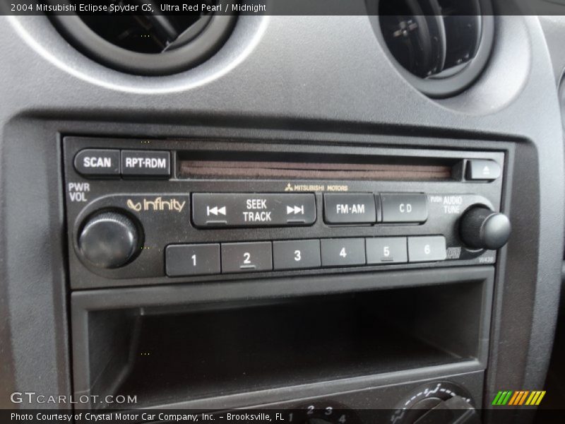 Audio System of 2004 Eclipse Spyder GS