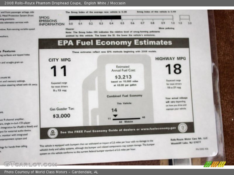 EPA Fuel Economy Estimates - 2008 Rolls-Royce Phantom Drophead Coupe 