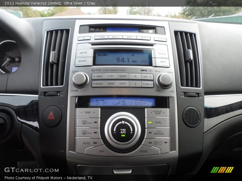Controls of 2011 Veracruz Limited