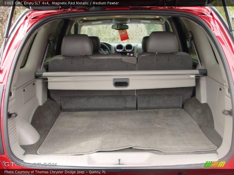 Magnetic Red Metallic / Medium Pewter 2003 GMC Envoy SLT 4x4