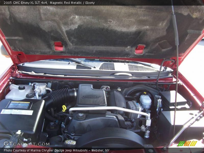 Magnetic Red Metallic / Ebony 2005 GMC Envoy XL SLT 4x4