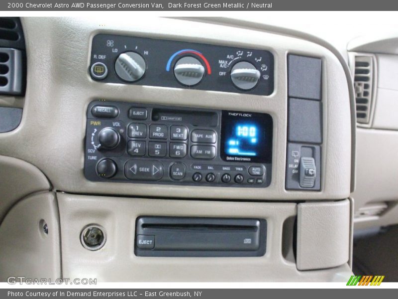 Dark Forest Green Metallic / Neutral 2000 Chevrolet Astro AWD Passenger Conversion Van