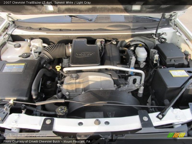 Summit White / Light Gray 2007 Chevrolet TrailBlazer LT 4x4