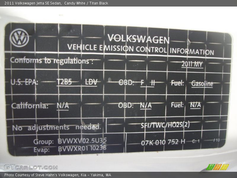 Candy White / Titan Black 2011 Volkswagen Jetta SE Sedan