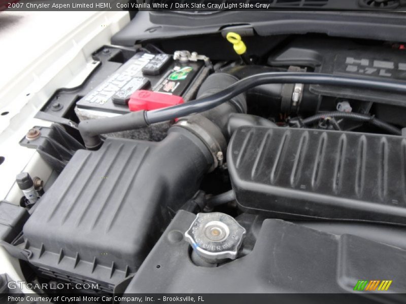 Cool Vanilla White / Dark Slate Gray/Light Slate Gray 2007 Chrysler Aspen Limited HEMI