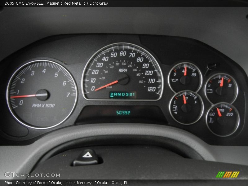  2005 Envoy SLE SLE Gauges