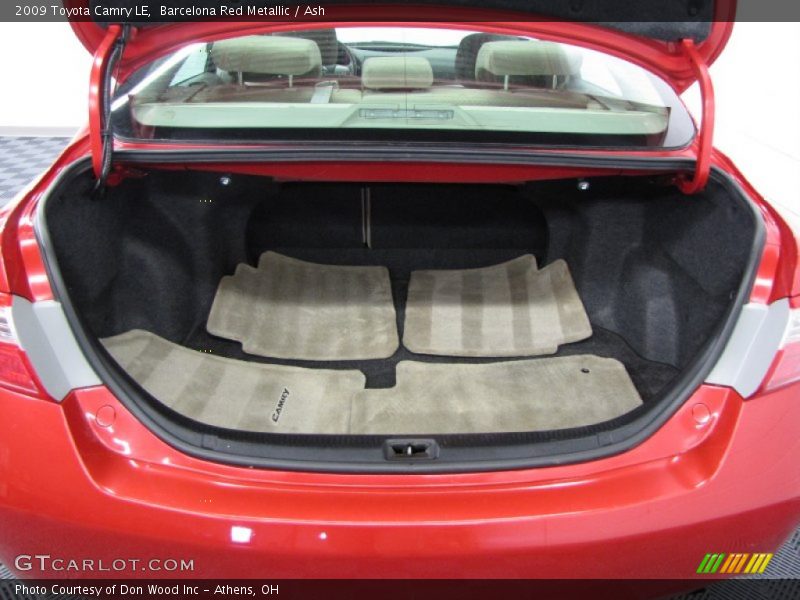 Barcelona Red Metallic / Ash 2009 Toyota Camry LE