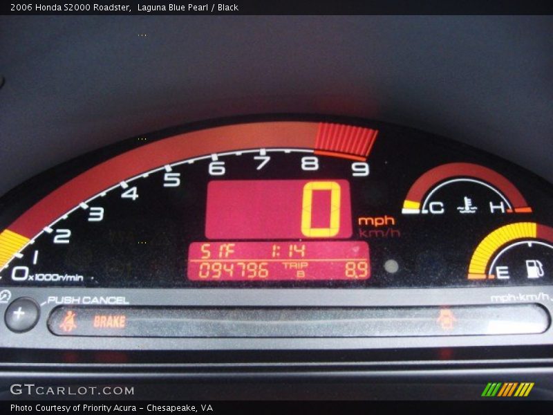  2006 S2000 Roadster Roadster Gauges