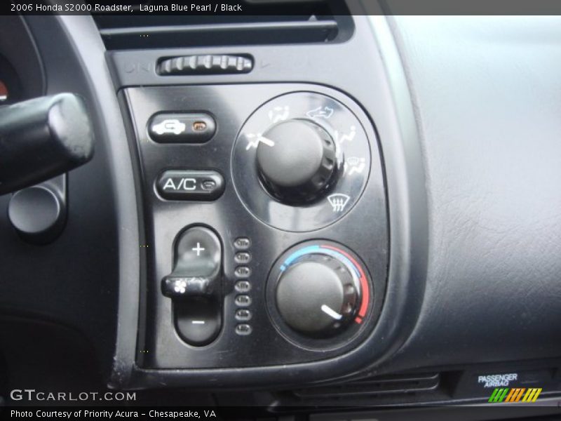 Controls of 2006 S2000 Roadster