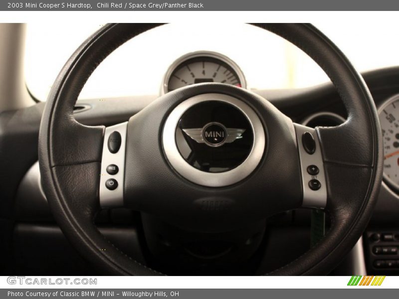 Chili Red / Space Grey/Panther Black 2003 Mini Cooper S Hardtop