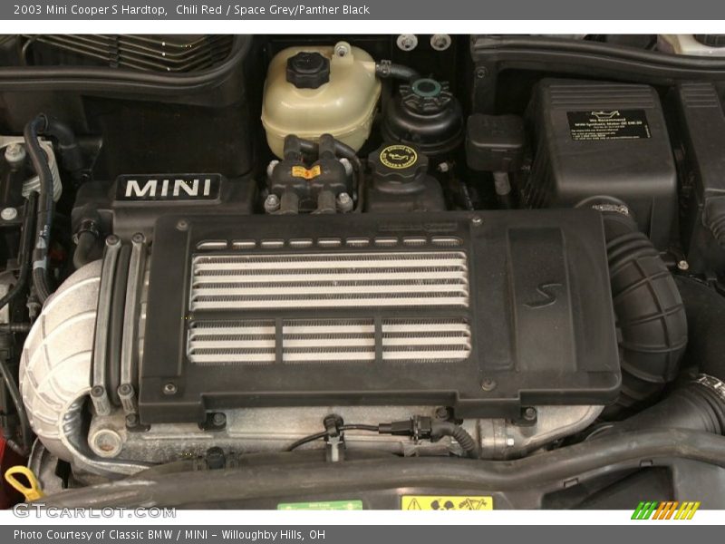 Chili Red / Space Grey/Panther Black 2003 Mini Cooper S Hardtop