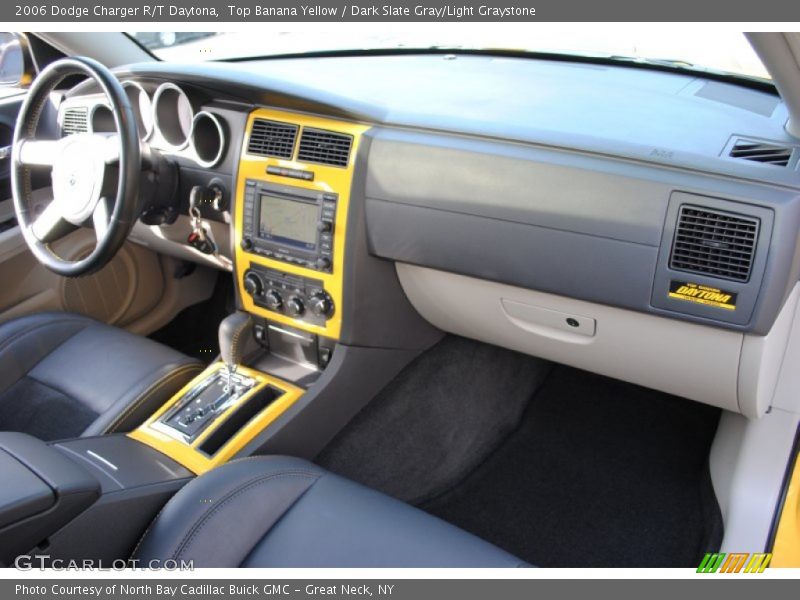 Dashboard of 2006 Charger R/T Daytona