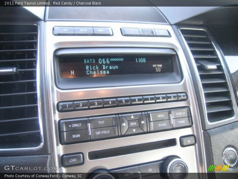 Red Candy / Charcoal Black 2011 Ford Taurus Limited