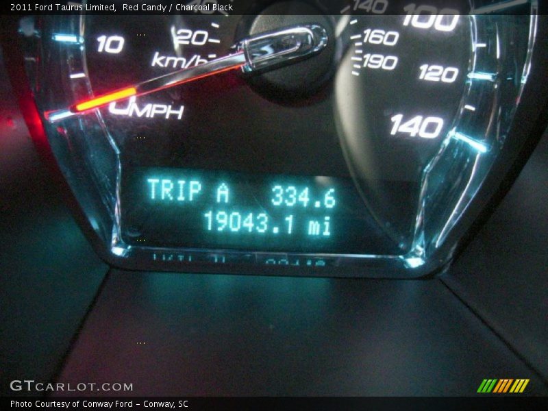 Red Candy / Charcoal Black 2011 Ford Taurus Limited
