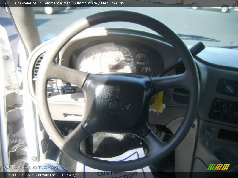 Summit White / Medium Gray 2005 Chevrolet Astro Commercial Van