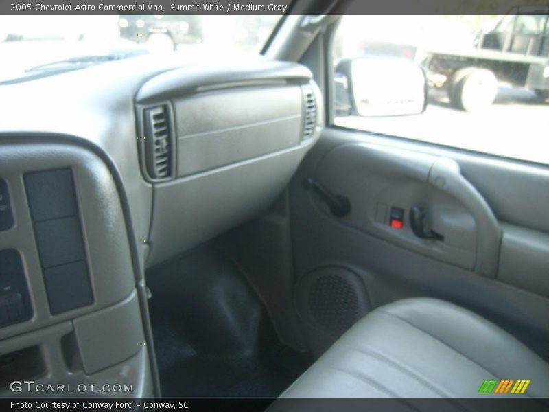 Summit White / Medium Gray 2005 Chevrolet Astro Commercial Van