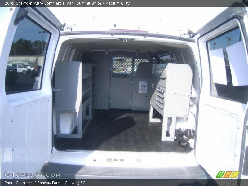 Summit White / Medium Gray 2005 Chevrolet Astro Commercial Van