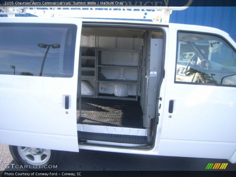 Summit White / Medium Gray 2005 Chevrolet Astro Commercial Van