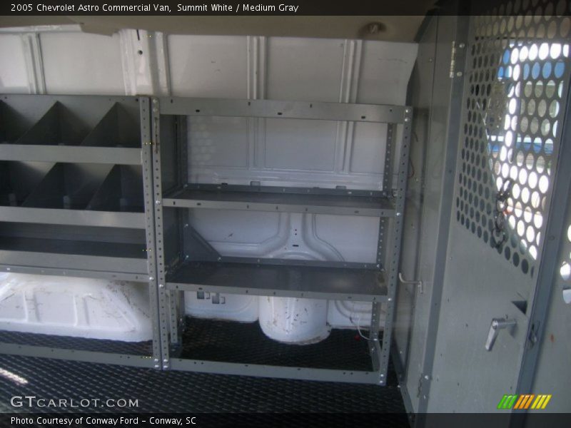 Summit White / Medium Gray 2005 Chevrolet Astro Commercial Van