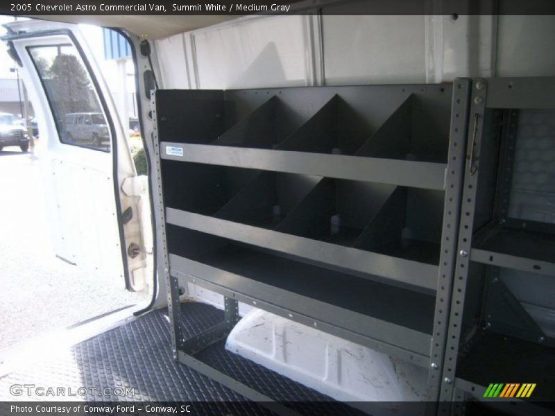 Summit White / Medium Gray 2005 Chevrolet Astro Commercial Van